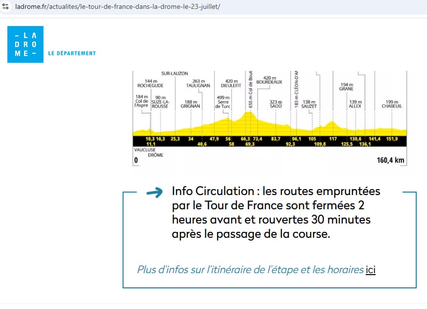 Fermeture des routes Tour de France Drôme 2025